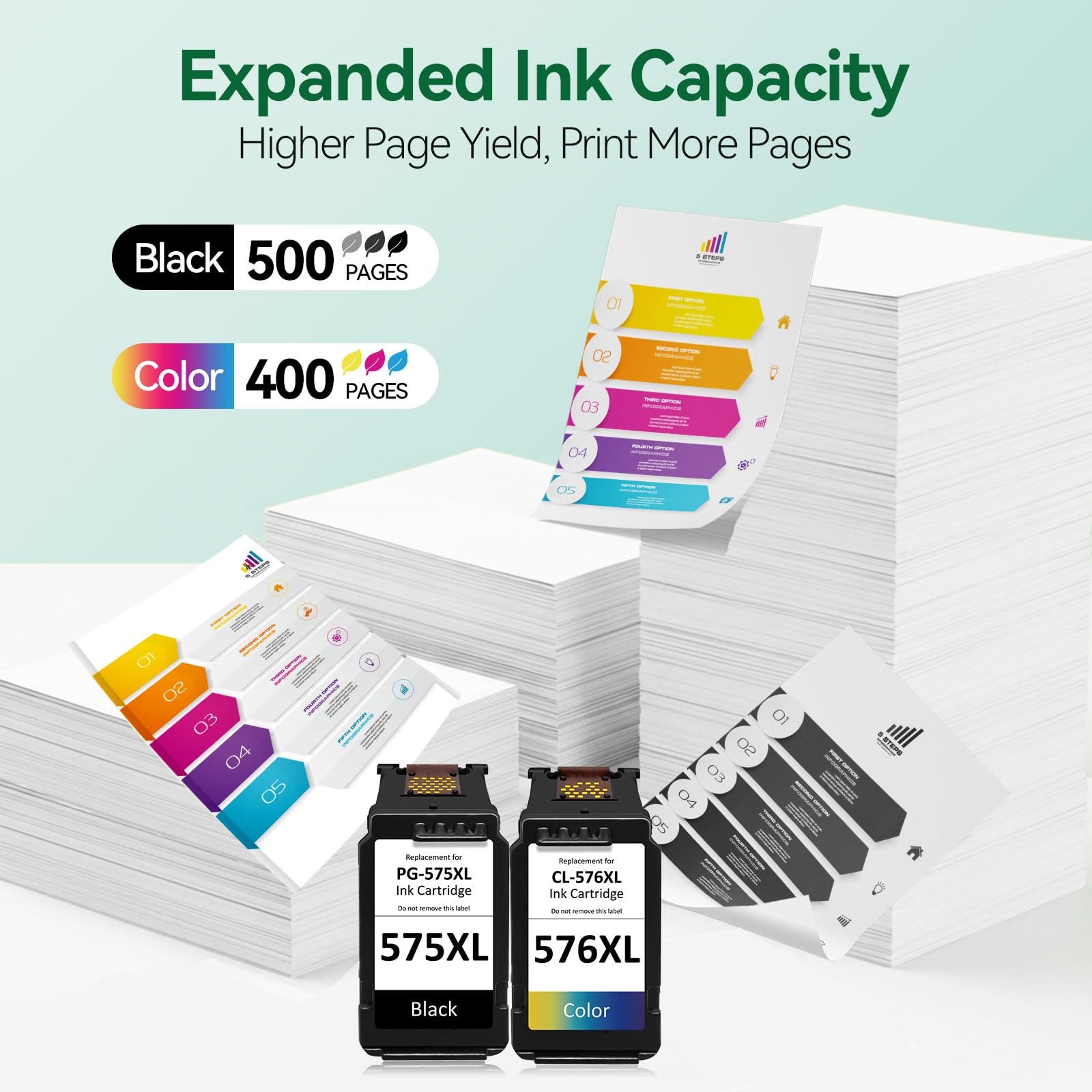 Encre PG-575/CL-576XL – 500/400+ Pages, Remplacement pour Originale Cartouche Canon 575 576 Noire & Couleur, pour Pixma TS3550i TS3551i TS3750i TS3751i TR4750i TR4751i TR4755i TR4756i