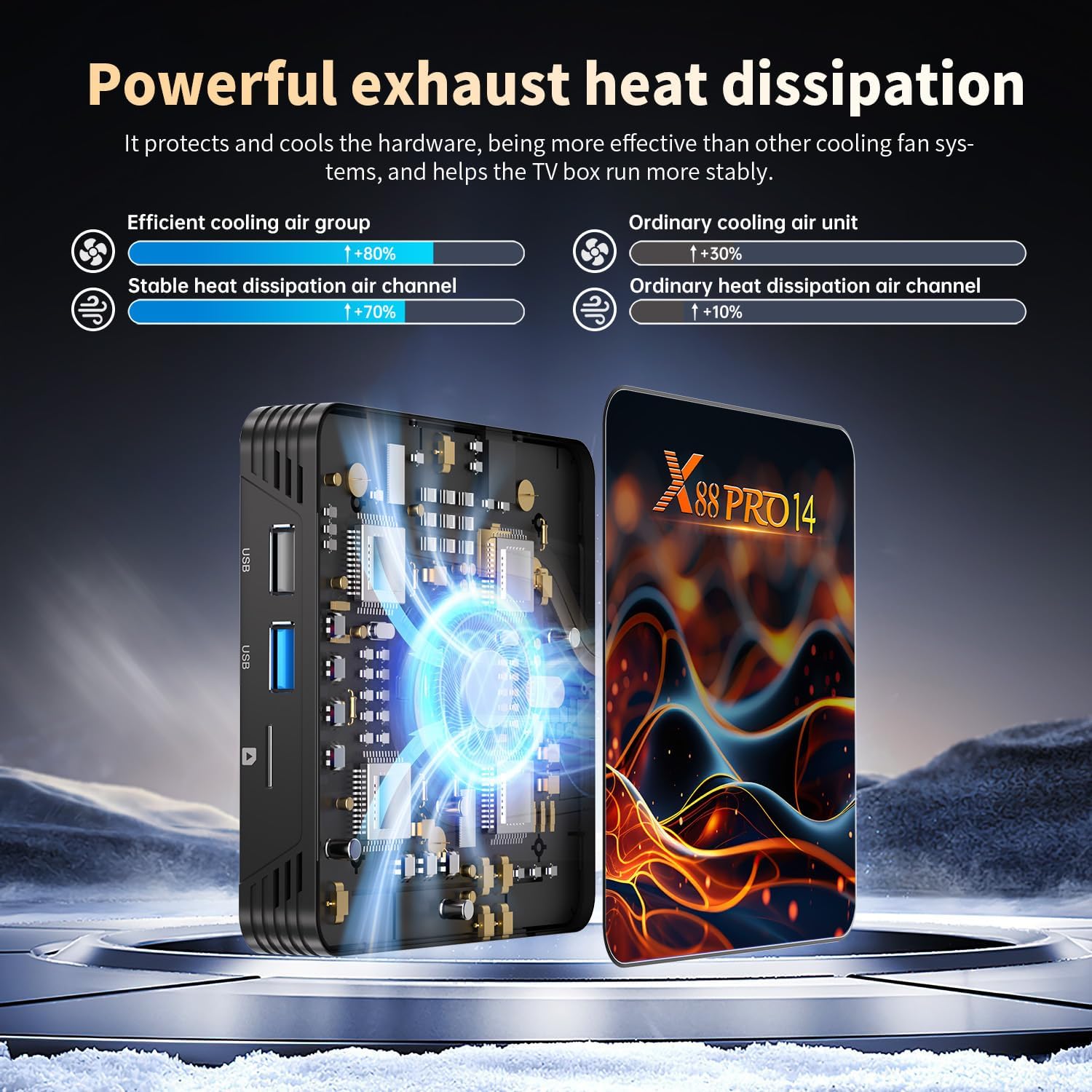 Diagram illustrating the efficient heat dissipation system of the X88 Pro 14 TV Box
