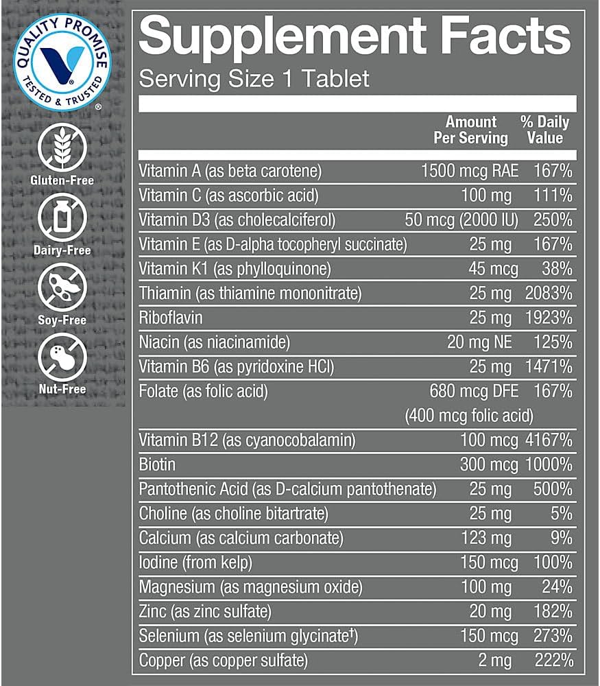 The Vitamin Shoppe One Daily Men's Multivitamin - Energy & Antioxidant Blend, Daily Multi-Mineral Supplement for Optimal Men's Health, Gluten & Dairy Free (60 Tablets)