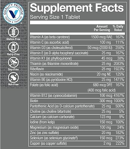 Miniatura 3 de The Vitamin Shoppe One Daily Multivitamínico para hombre, mezcla energética y antioxidante, suplemento multimineral diario para una salud óptima del