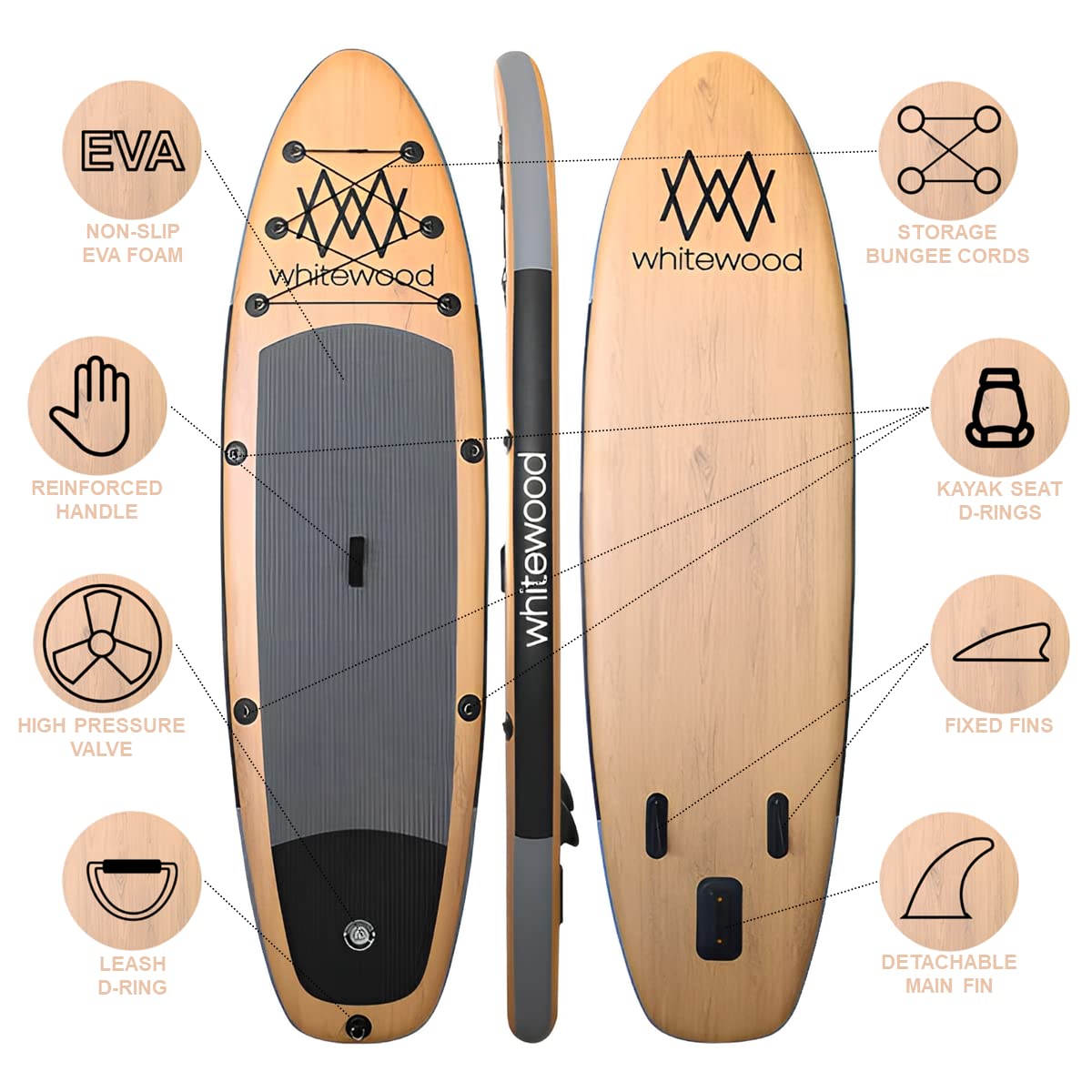 SUP Tavola da Stand Up Paddle Gonfiabile Premium 10-11' 305-335 cm Disegno Legno con Accessori Pagaia Pompa Zaino Borsa Impermeabile 200 kg 2-3 Persone