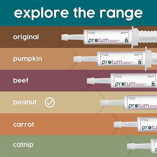 Miniatura 7 de Zanipro Tratamiento para la diarrea del perro, alivio del malestar estomacal de acción rápida, prebiótico y probiótico para perros y gatos, detiene