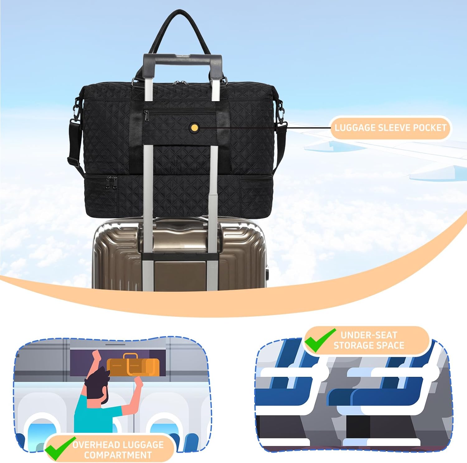 MAMA Hospital Bag For Women Labor Delivery Pregnancy Maternity Travel Duffle Bag with Shoe Compartment for Mom Mommy (Extra Large, black)