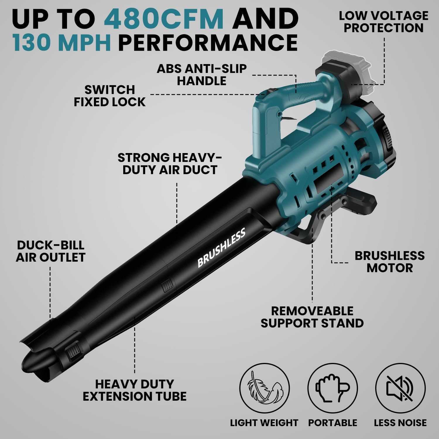 Soplador inalámbrico para batería Makita de 18 V, soplador eléctrico portátil inalámbrico con motor sin escobillas, volumen de aire 480 cfm, velocidad 200 km/h, para mantenimiento de la césped