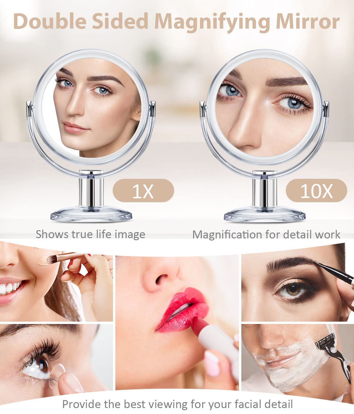 Buy Gotofine Double Sided Magnifying Makeup Mirror, 1X & 10X
