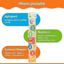 Joqutoys ABC Wooden Building Blocks for Toddlers 3 Large, 40 PCS Alphabet & Number Stacking Blocks with Storage Tray, Montessori Educational Learning Toys for Boys Girls Kids Gifts 1.65