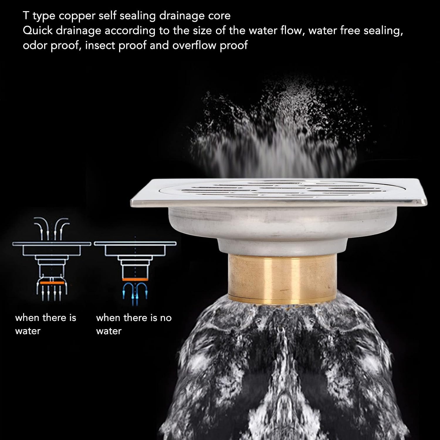 Biitfuu 4 Inch Square Floor Drain Large Displacement Shower 304 Stainless Steel, Copper Balcony Strip Plating Drain Openers