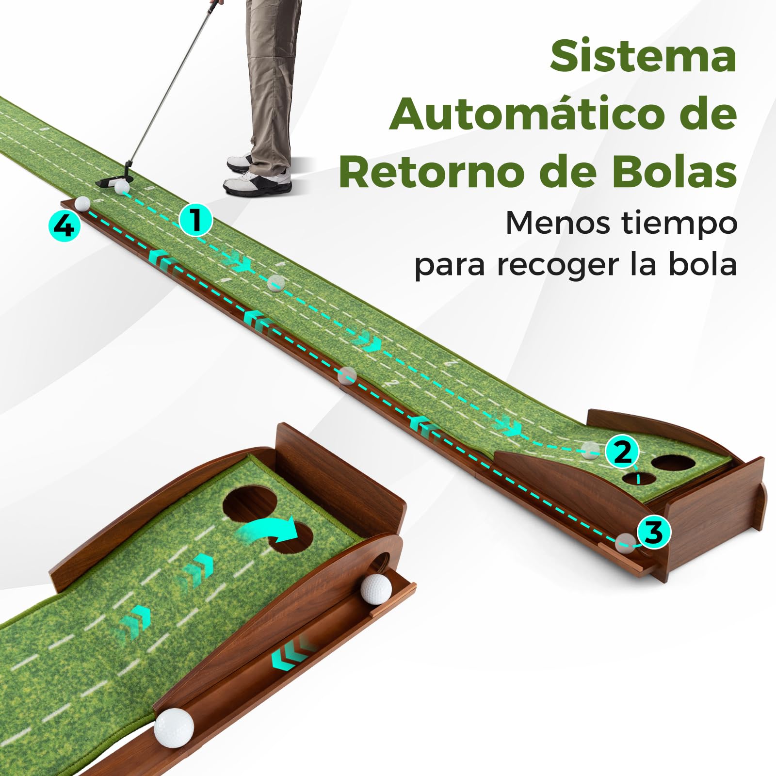COSTWAY Mini Golf, Alfombra de Putting de Entrenamiento de Golf Interior y Exteriores, 1/2/3 Tamaños De Orificios, Retorno automático de la Bola, 3 Pelotas, Cesped de Minigolf (2 Orificio)