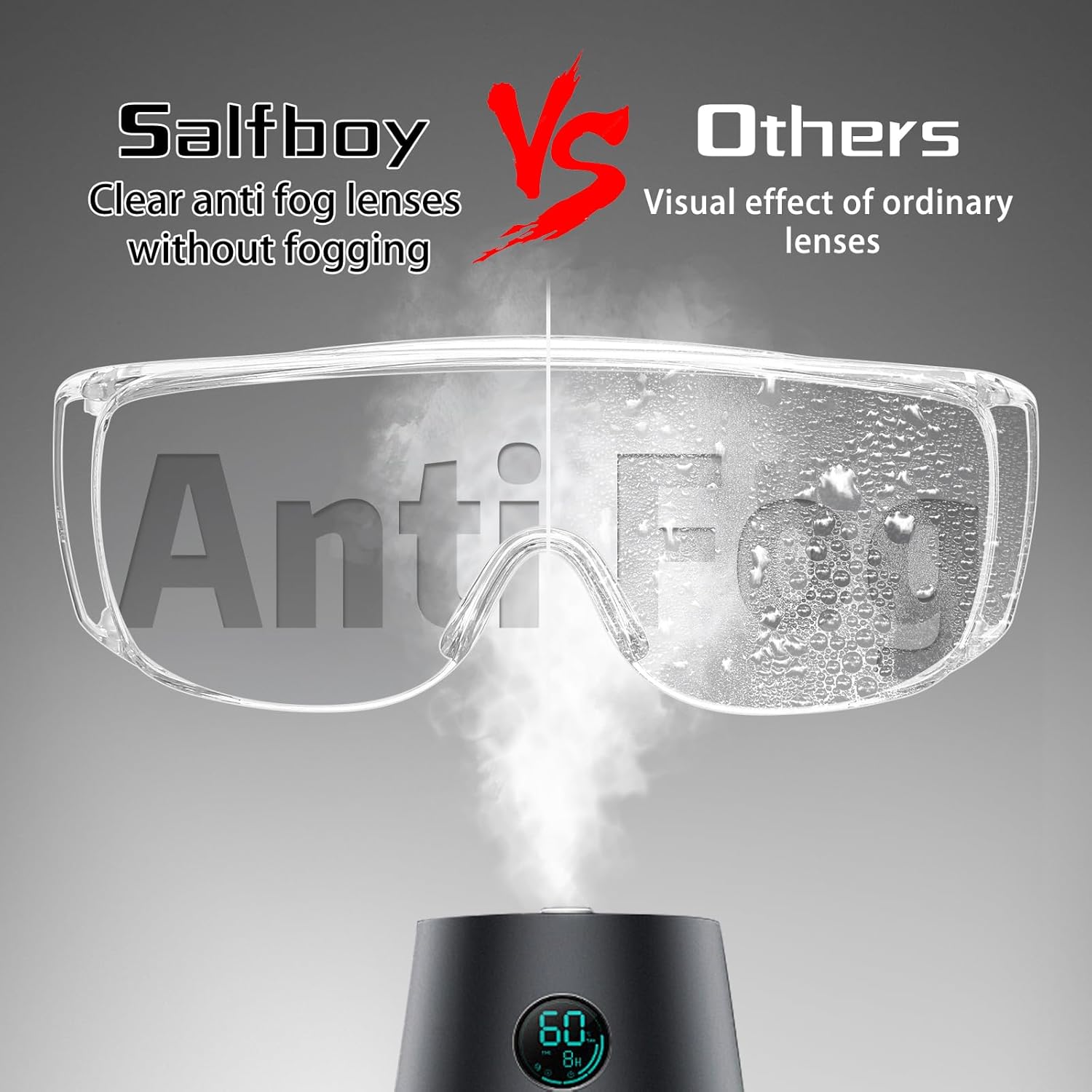 Safety Glasses Over Eyeglasses with Anti-Fog and Scratch Resistant ANSI Z87 Safety Goggles Over Glasses & Safety Glasses ANSI Z87.1 Scratch Resistant Glasses for Women Man