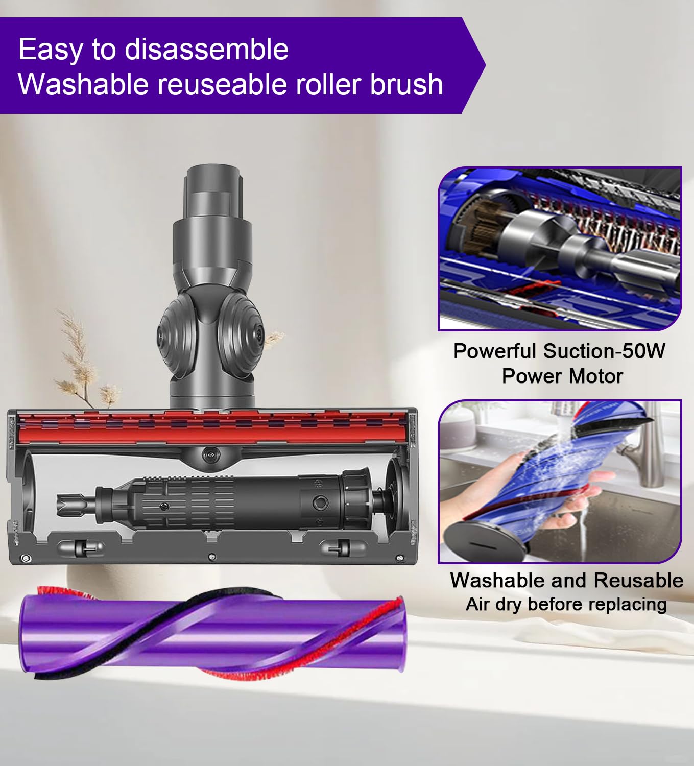 Tête de Brosse pour Dyson V10 V11 V7 V8 V15, Buse de sol à turbine à entraînement direct, Pièce de Remplacement pour Brosse à Rouleau,Remplacement Brosse pour Sols Durs et Moquettes