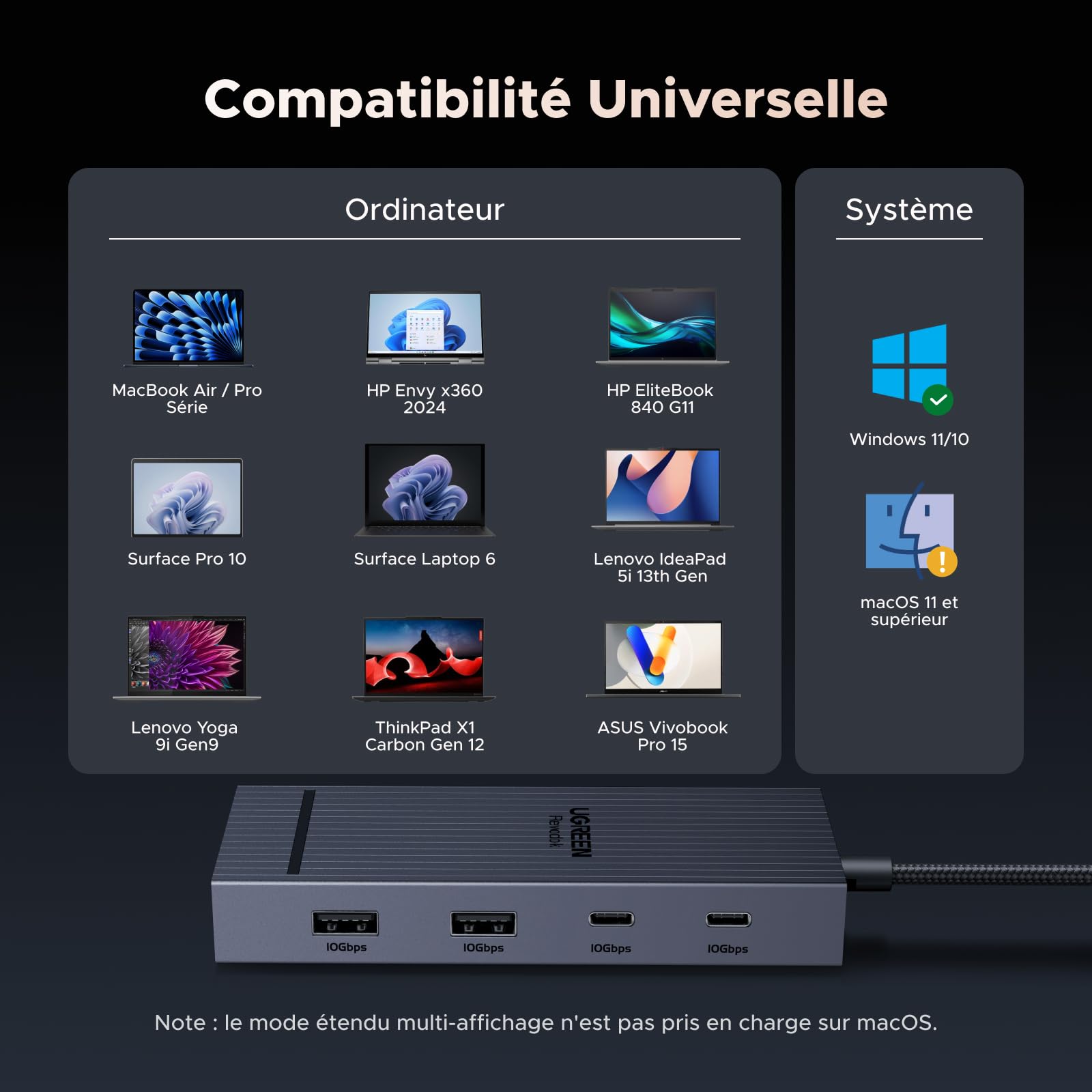 UGREEN Revodok Pro 207 Docking Station Hub USB C Dual HDMI 4K 60Hz PD 100W 7 en 1 Station Accueil Adaptateur Multiports USB 2A2C 10Gbps Extension 2 Écrans pour Windows MacOS