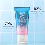 Bioré UV Aqua Rich Glowy Moisturizer – SPF 50 50mL