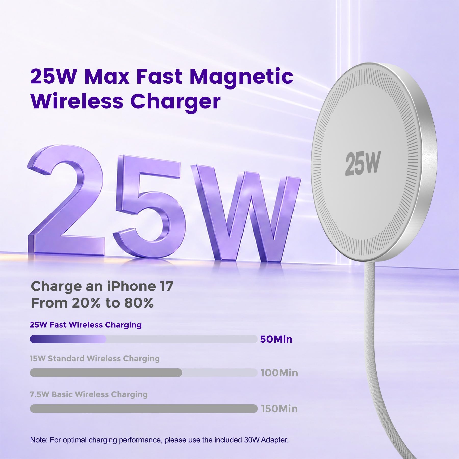 Caricabatterie magnetico wireless da 25 W: pad di ricarica rapida per iPhone 17 16 15 14 13 12 Pro Max, Samsung Galaxy S26, Google Pixel 10, AirPods-Slim portatile per comodino da viaggio ufficio