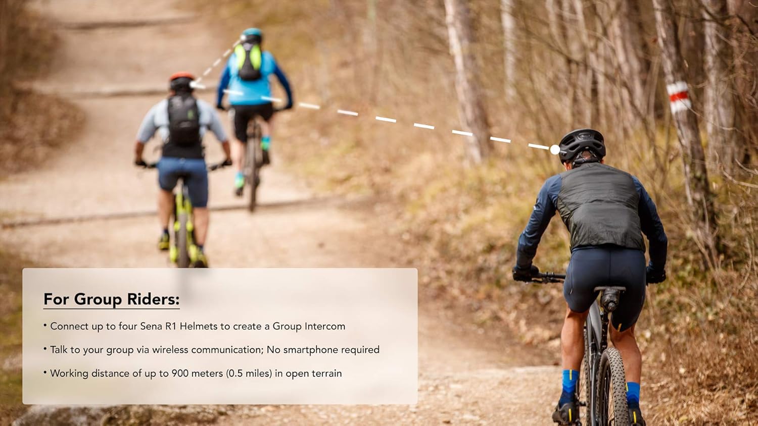 Three Cyclists with Sena R1 Helmets