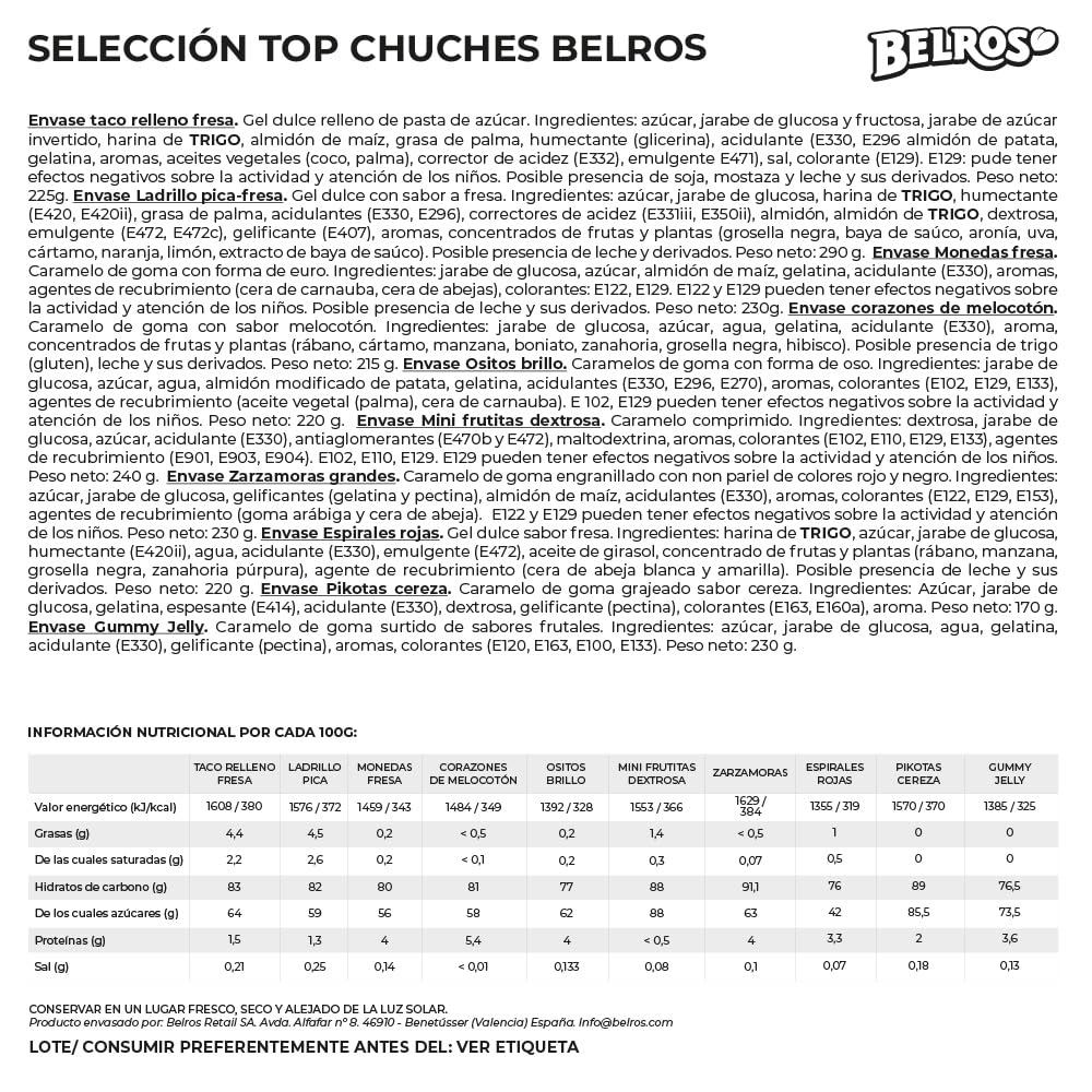 BELROS Mega Pack 2,3 kg de Caramelos y Gominolas. Regalos, Celebraciones, Cumpleaños, Especial Parejas, Dia de la Madre, Dia del Padre. Golosinas en botes. Cesta de dulces y Chuches. Caja Regalo