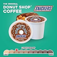 Vista 35 de La tienda original de donuts