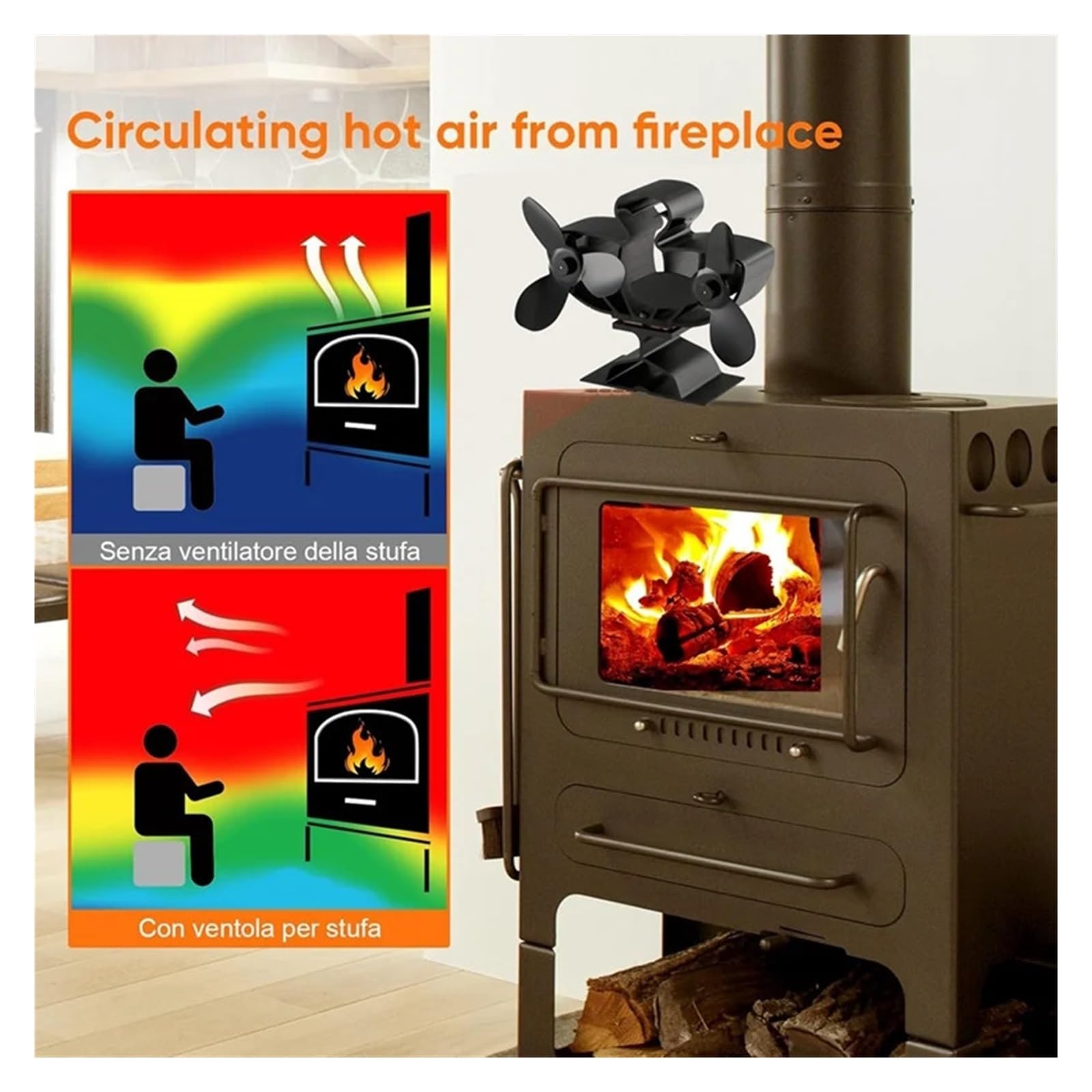 Ventilador de estufa, ventilador de chimenea de doble cabeza, ventilador de estufa de leña, ventilador de estufa de 6 aspas, ventilador de estufa alimentado por calor para quemador de leña/leña,