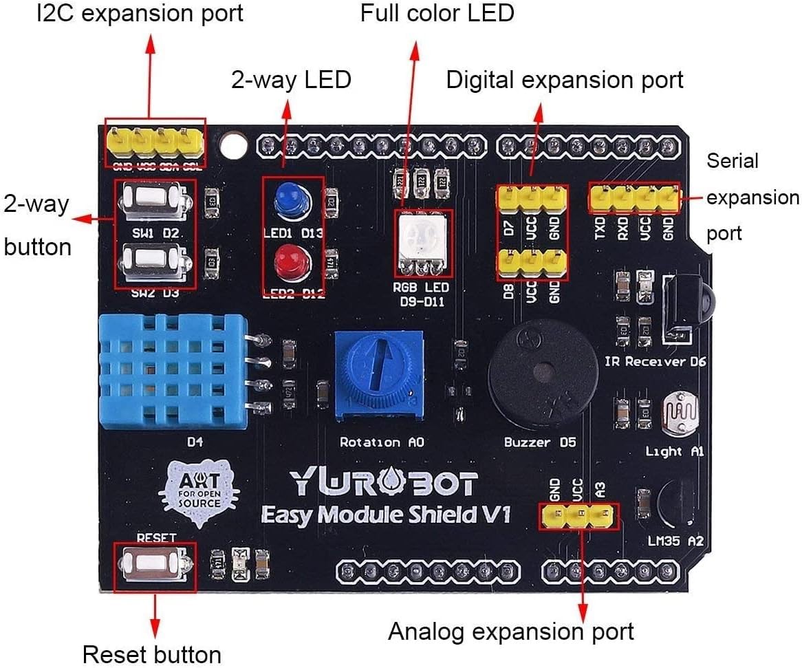 DollaTek Expansion Board Labeled Components and Ports