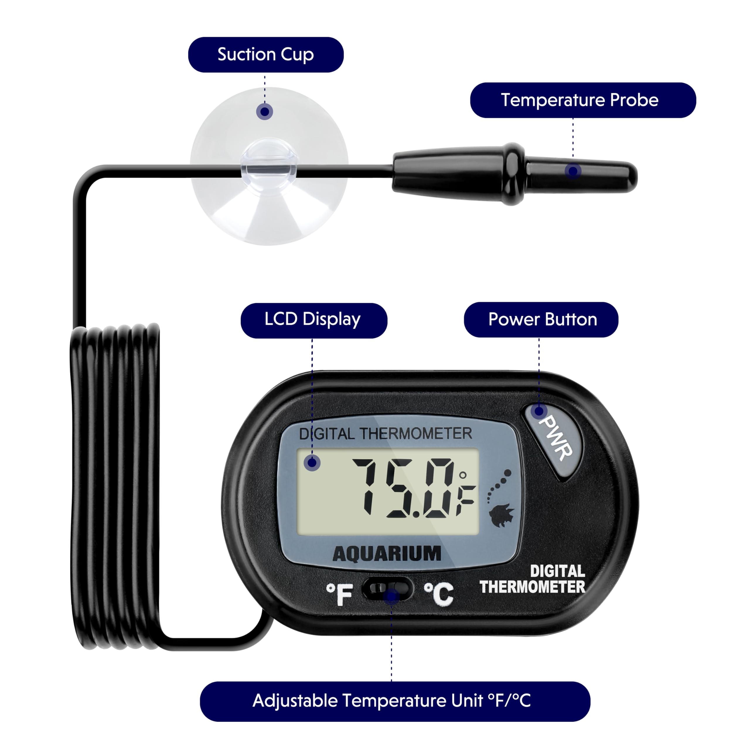 iPower Mata grzewcza dla gadów, 8 W, LCD, cyfrowy termometr do akwarium, podgrzewacz terrarium, podkładka termiczna do żółwi, jaszczurek, żab i innych małych zwierząt, różne
