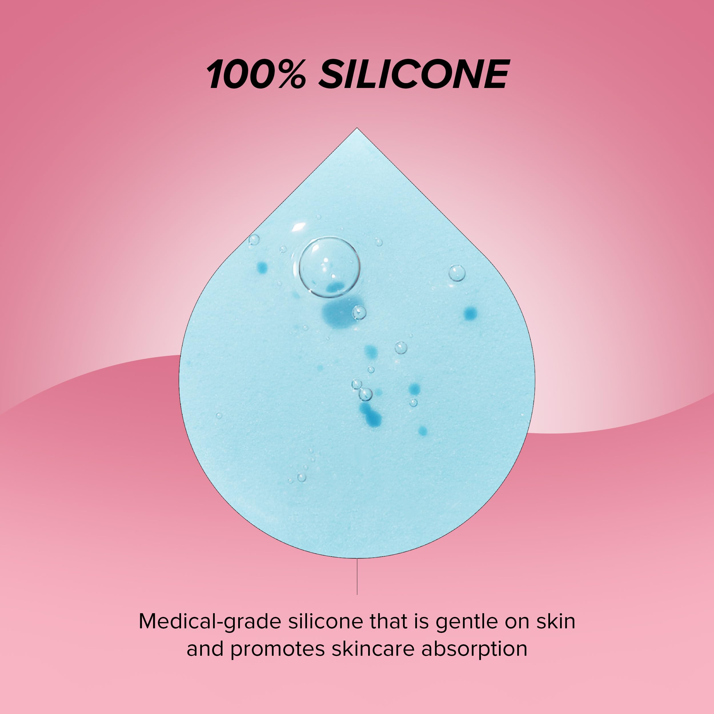 SKIN GYM Reusable Silicone Eye Mask – Under Eye Patches Reusable for Hydration & Skincare, Medical Grade Silicone Eye Patches to Boost Serum Absorption