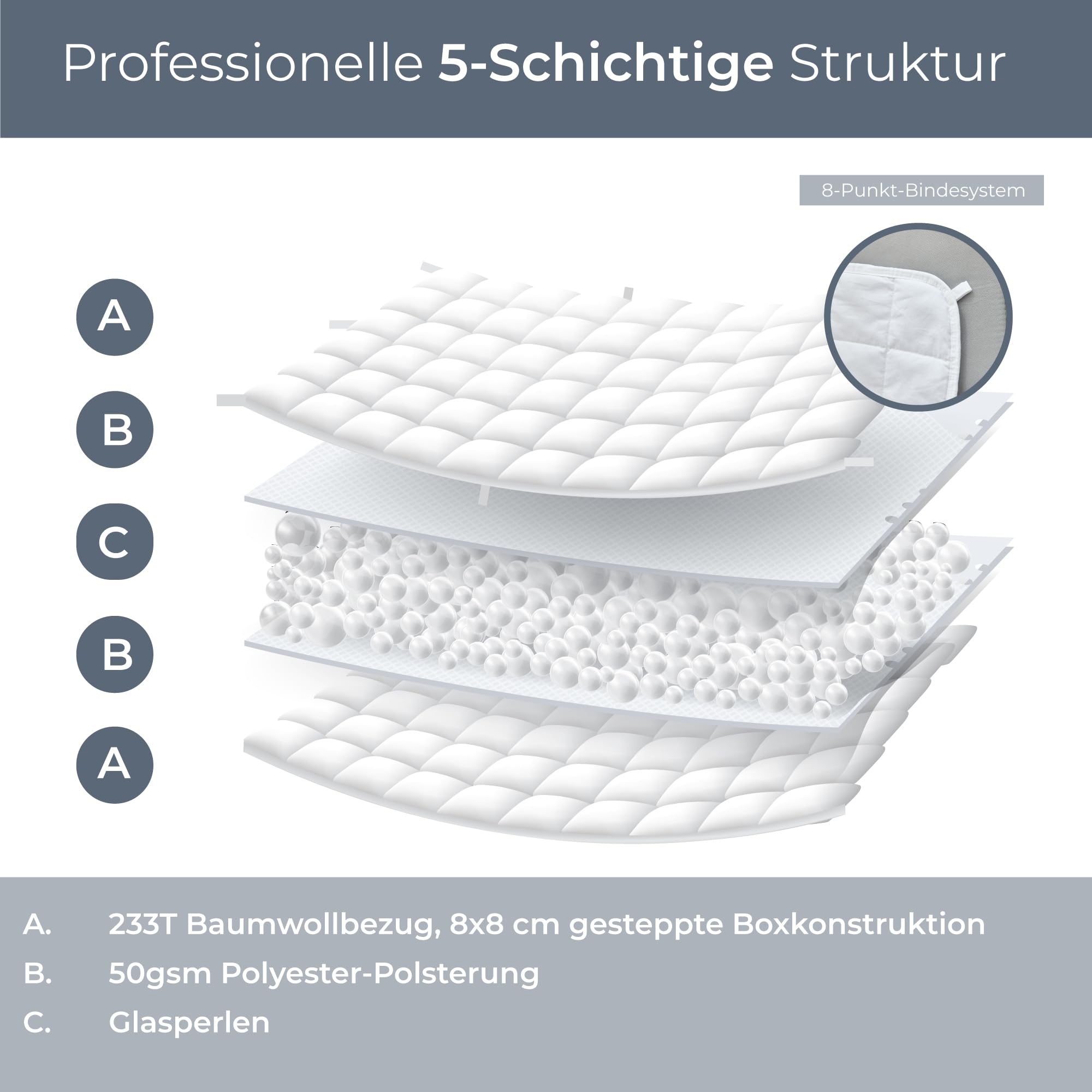 Degrees of Comfort Gewichtsdecke 135x200cm 7kg Anti Stress Therapiedecke 100% Baumwolle Schwere Decke