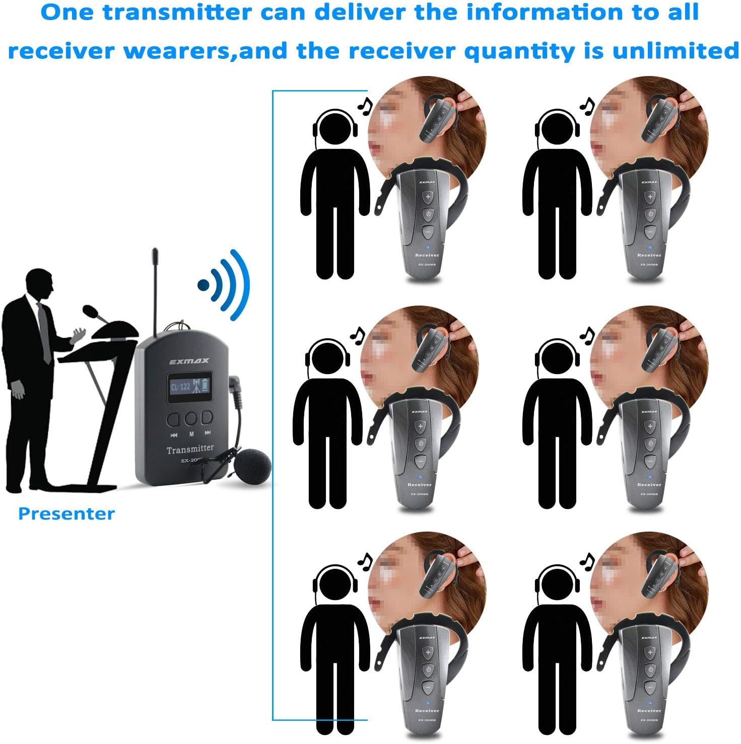 EXMAX EX-200E UHF Professional Wireless Tour Guide System 200 Channels for Assistive Listening Guided Tours Church Translation Worship Factory Visits Equestrian Training 1 Transmitter 10 Receivers