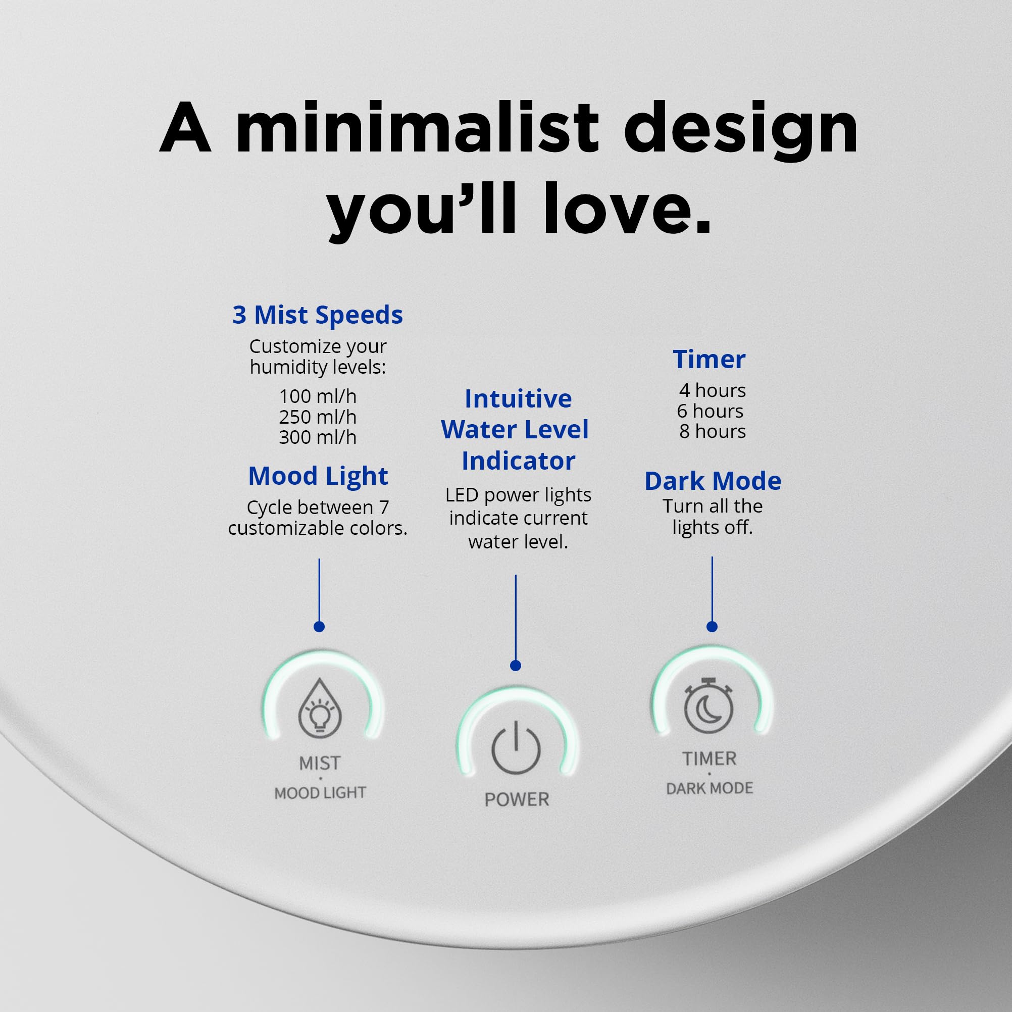 Carepod One Plus - Humidificador de acero inoxidable para habitación grande con luz de humor, silencioso y seguro para el bebé, solo 3 piezas lavables, humidificadores ultrasónicos de niebla fría