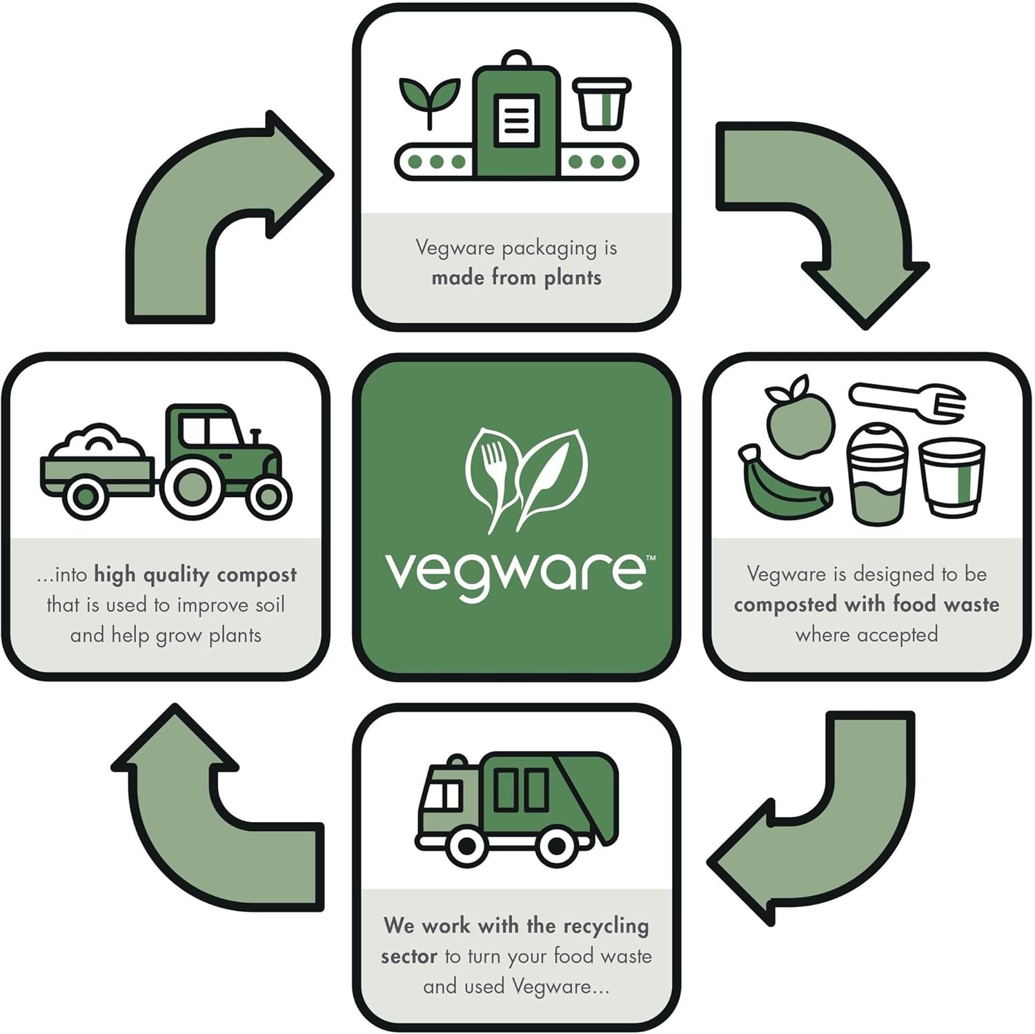 ◇『楠木正成 消息文』◇検）源頼朝 足利尊氏 上杉謙信 織田信長 豊臣