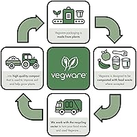 Vista 3 de Vegware Vasos fríos de plástico PLA transparente compostable de 7 onzas, caja de 1000, material renovable a base de plantas, se adapta a muchos