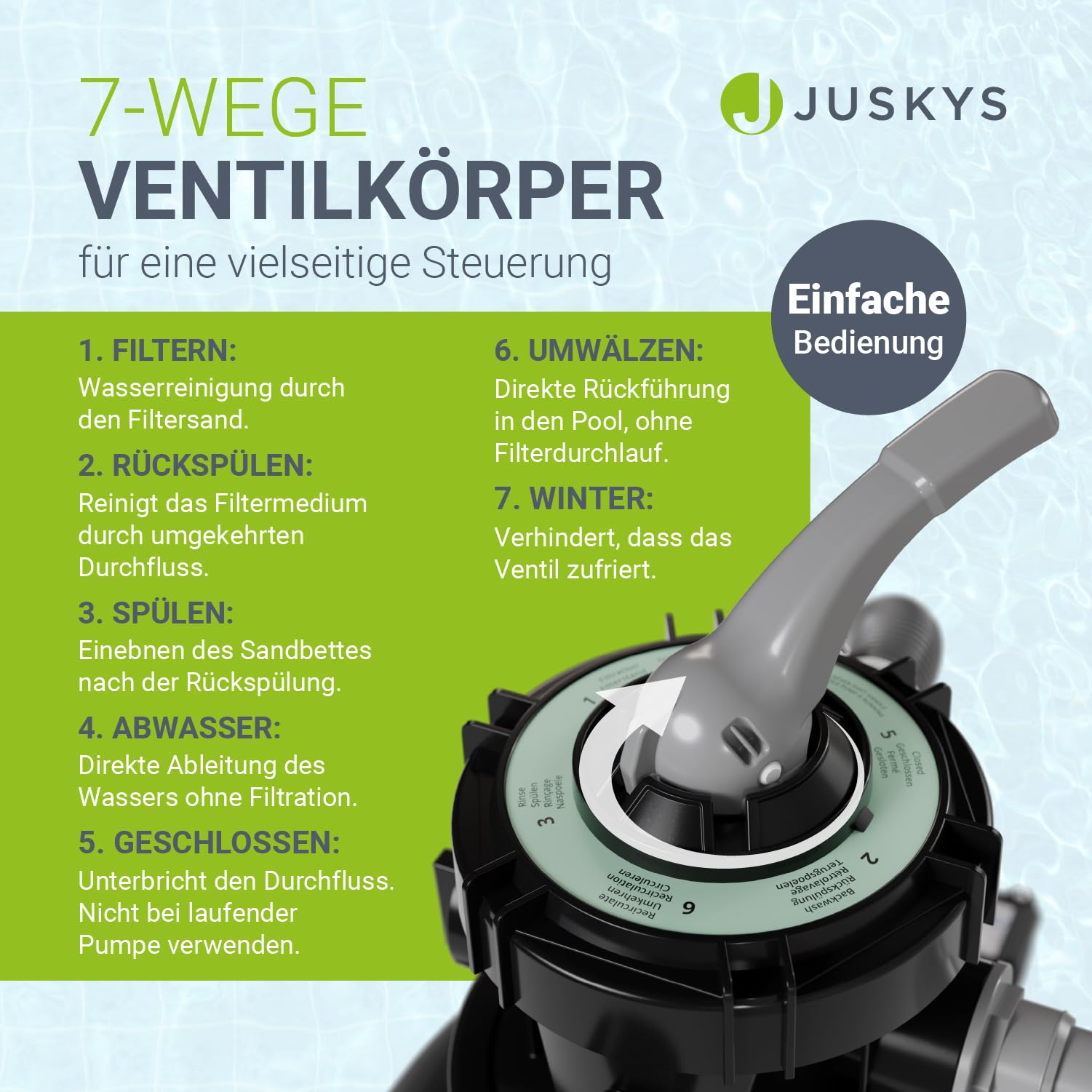 Juskys® Sandfilteranlage 400 W - Poolfilteranlage für 47.000 Liter, effiziente Filtration mit 7-Wege-Ventil, kompakt