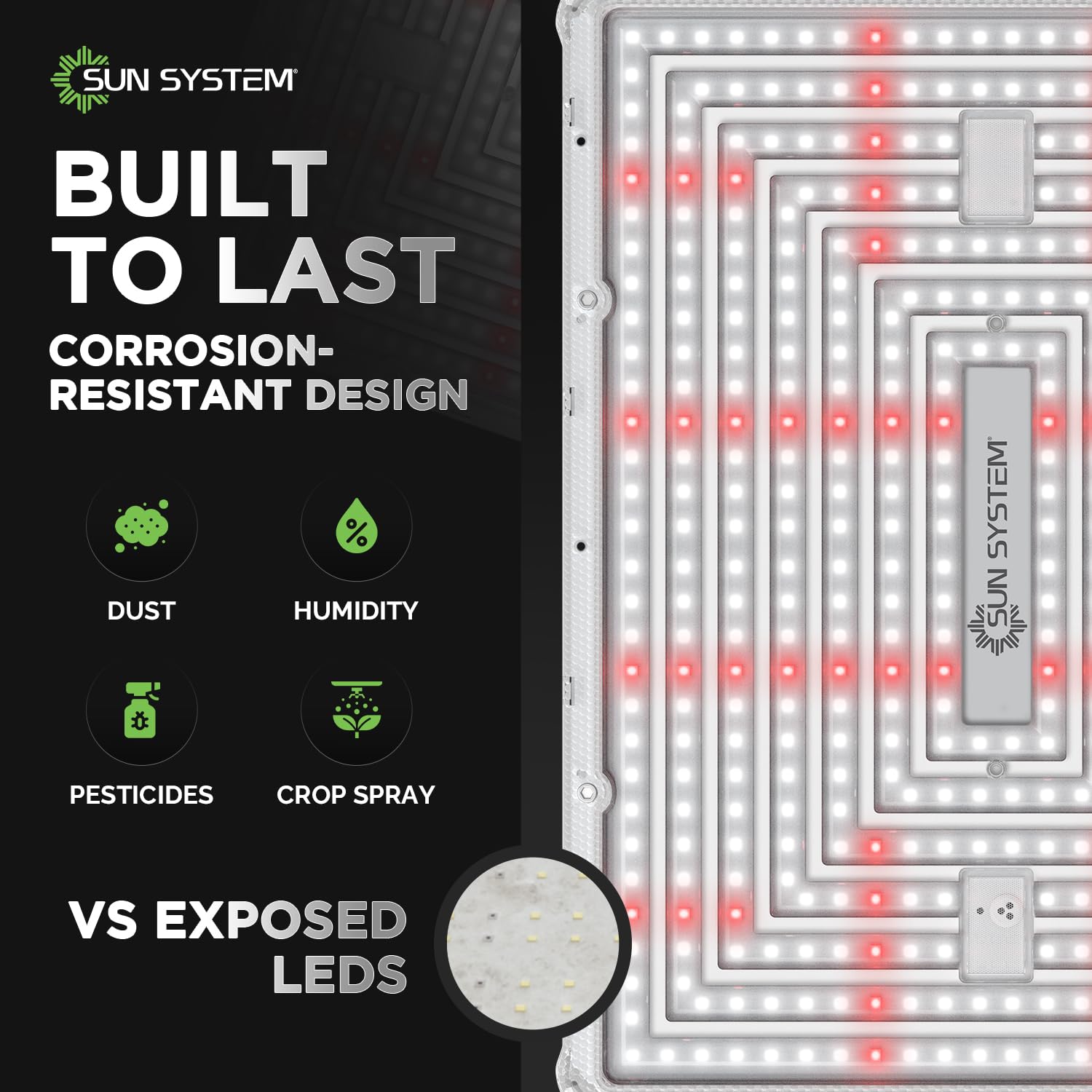 Sun System HelioGrow DR100 - Lampada LED per piante d'appartamento, 100 W, diodi a spettro completo regolabili, alta efficienza, catena di margherite fino a 512 pezzi