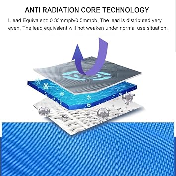 Radiation Resistant Lead Suits for Men, X-ray Shield Lead Underwear, Lightweight Lead Triangle Pants, Adjustable Size(0.5mmpb)