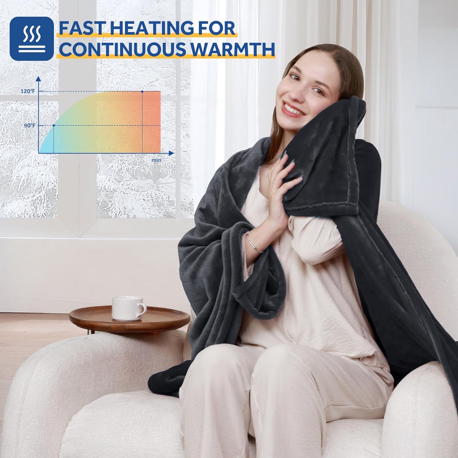 Sealy Heated Blanket Electric Throw 50"x60", Soft Double Flannel Electric Blanket with 6 Heat Levels & 2-10 Hours Auto Shut Off, Machine Washable, Even Heat Distribution, Charcoal - Image 5