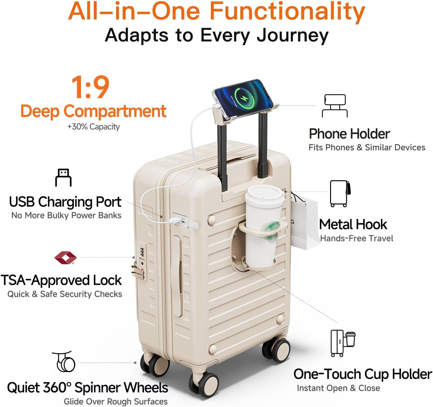 Top Opening Expandable Lightweight PC Hard Shell Suitcase, 20 Inch Carry On Luggage with TSA Lock, 360 Silent Spinner Wheels, Cup Holder, Ideal for Business Travel Suitcase (Beige) - Image 3