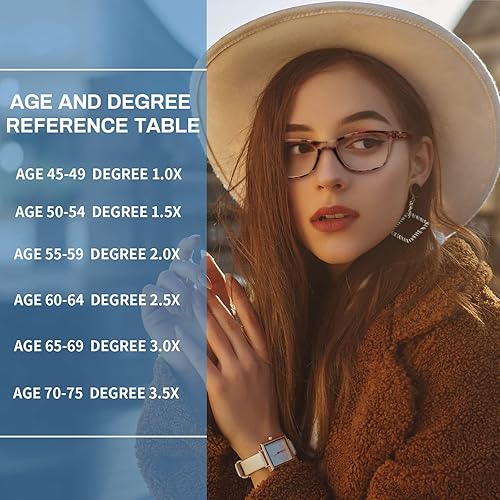 Miniatura 6 de Lentes de lectura con bloqueo de luz azul para mujer, lentes de computadora antirreflejos, antifatiga y anti rayos UV, anteojos cuadrados falsos