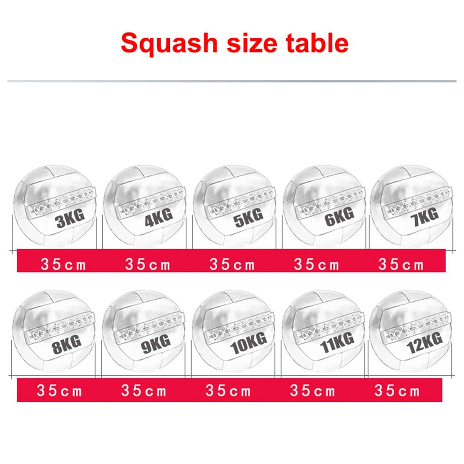 Piłki do ćwiczeń, Piłka lekarska Piłka lekarska Wall Ball Easy Grip i gumowa waga 2-12 kg do treningu przekrojowego, ćwiczeń fitness,5kg