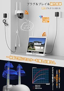 【新品・未使用】YESKAMO ワイヤレス 500万画素 増設カメラ【2個纏め】 Amazon.co.jp: 【500万高画素夜間カラー・金属製】YESKAMOO 防犯