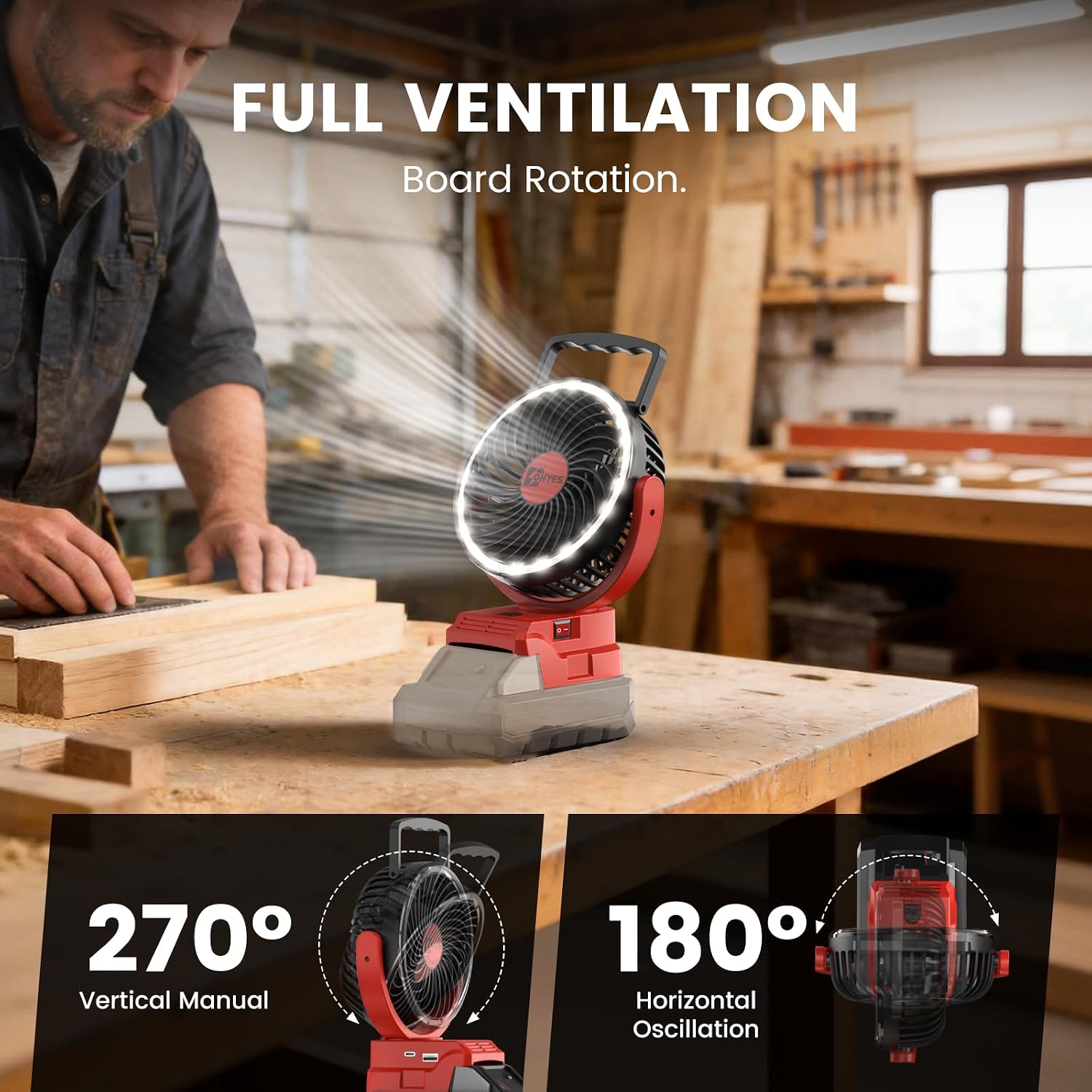 ohyes Cordless 5IN Jobsite Fan Fit for Milwaukee 18V Battery Brushless Motor LED Variable Speed USB Fast Charging for Camping & Workshop (Battery not included)