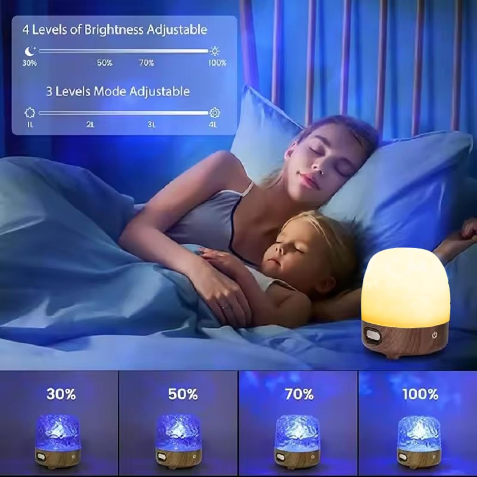 Ocean Wave Lamp, Ambient Lampada Da Tavolo con Telecomando, 16 Colori, per Camera Da Letto, Soggiorno, Festa