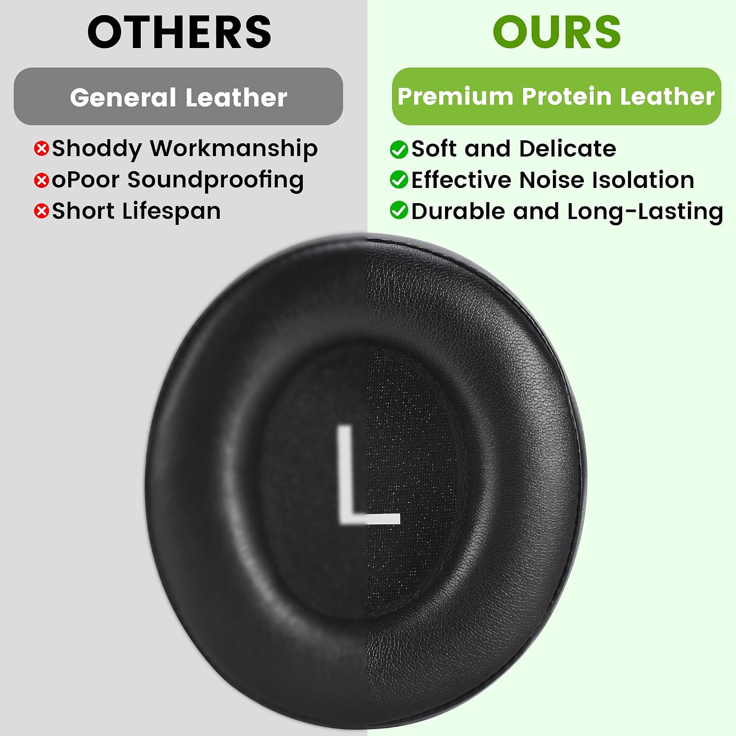 Lukvcoe Earpads for Shure Aonic 50 Gen 1/Gen 2 Headphones Ear Pads Cushions with Softer Protein Leather & High-Density Noise Isolation Foam (Protein Leather - Black)