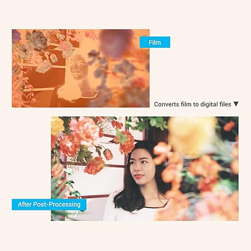 Vista 9 de Juego de adaptador de digitalización de película con luz LED Sustituye a Nikon ES-2 Convertir película negativa de 1.378 in y deslice a fotos