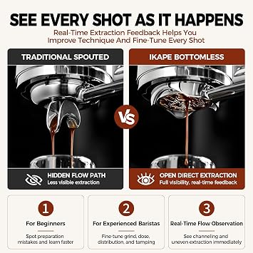 IKAPE 54mm Bottomless Naked Portafilter, Suitable for 54mm Breville Barista Series BES870/880 Machine & Solis Barista Machines (Bambino Plus Not Supported)