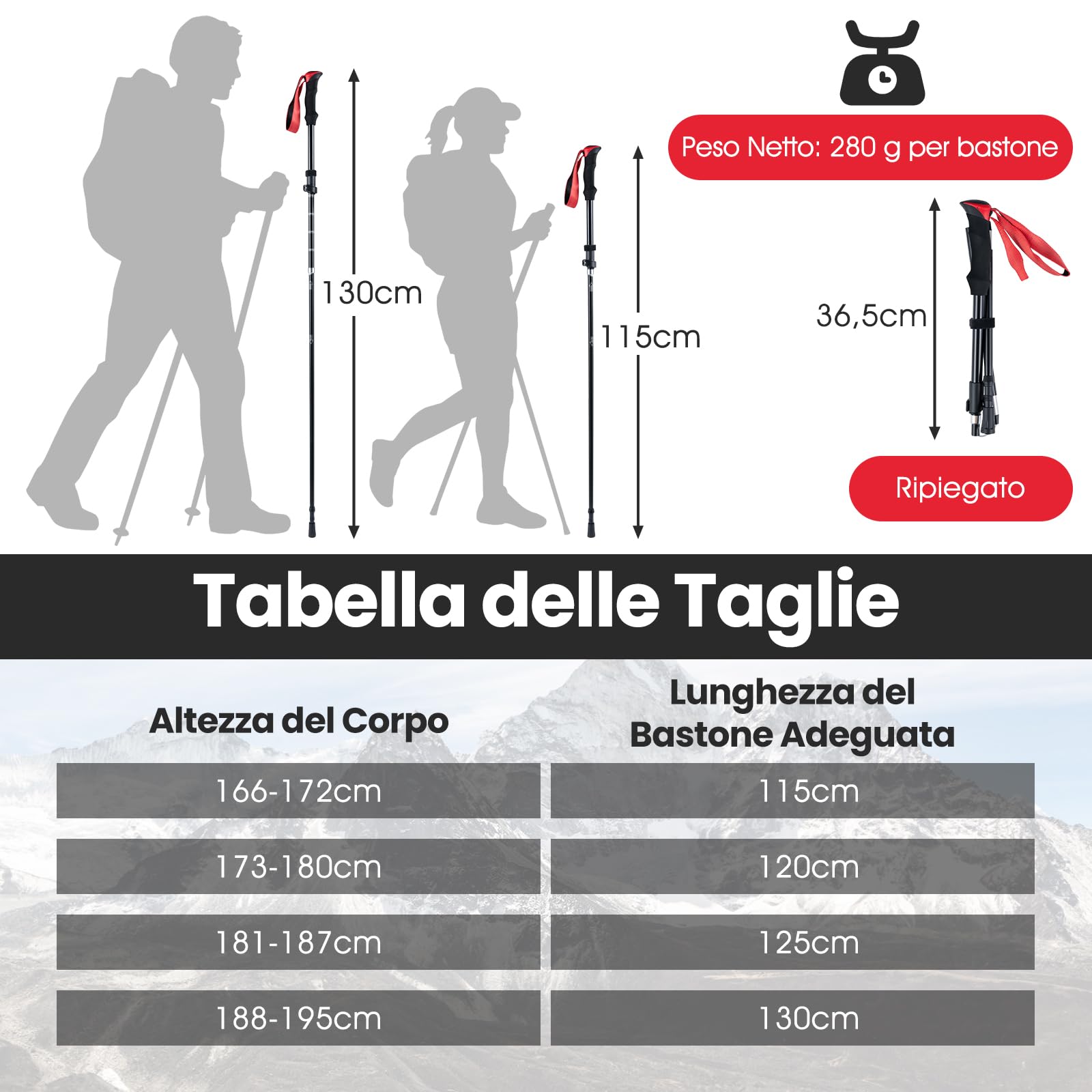 GOPLUS Bastones de Senderismo Ajustables, Bastones de Auminio Telescópicos de 115-130 cm con 4 Pares de Topes de Goma, Bolsa de Transporte, Equipo Plegable de Trekking para Mujer y Hombre