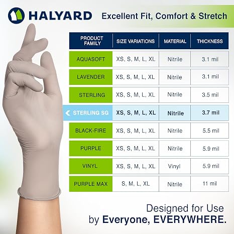HALYARD Sterling SG Nitrile Powder Free Exam Gloves Disposable 3.7 mil, 9.5 Inches, Gray, Medium, 41659 (Box of 250)