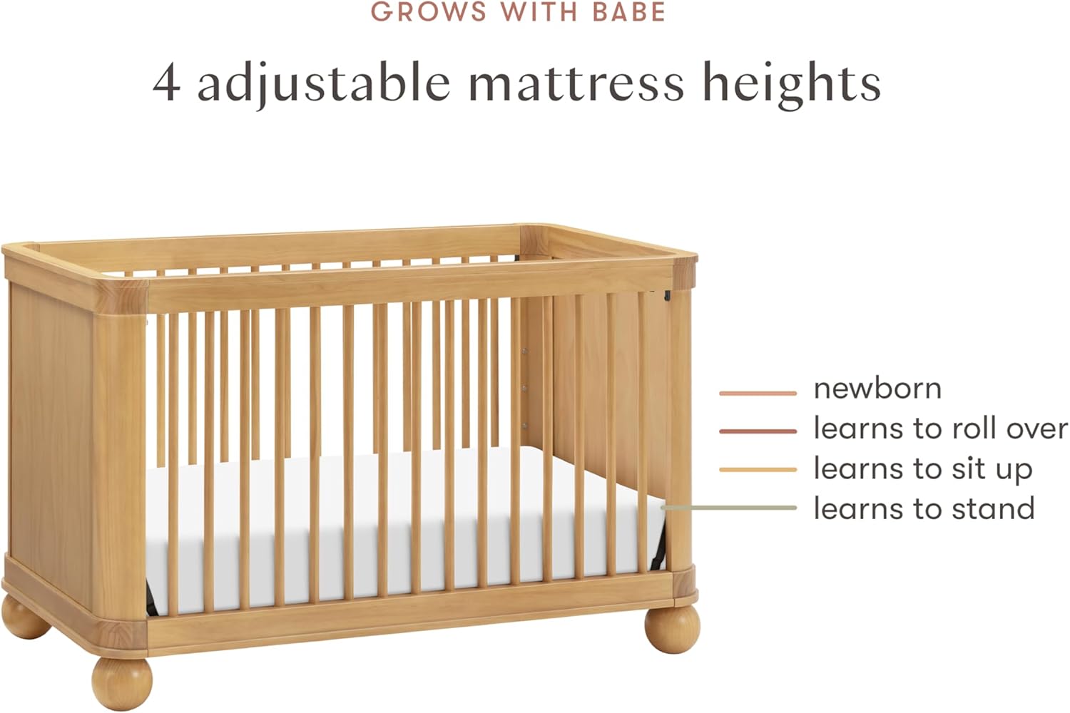 Diagram showing 4 adjustable mattress heights for newborn, rolling over, sitting up, and standing stages