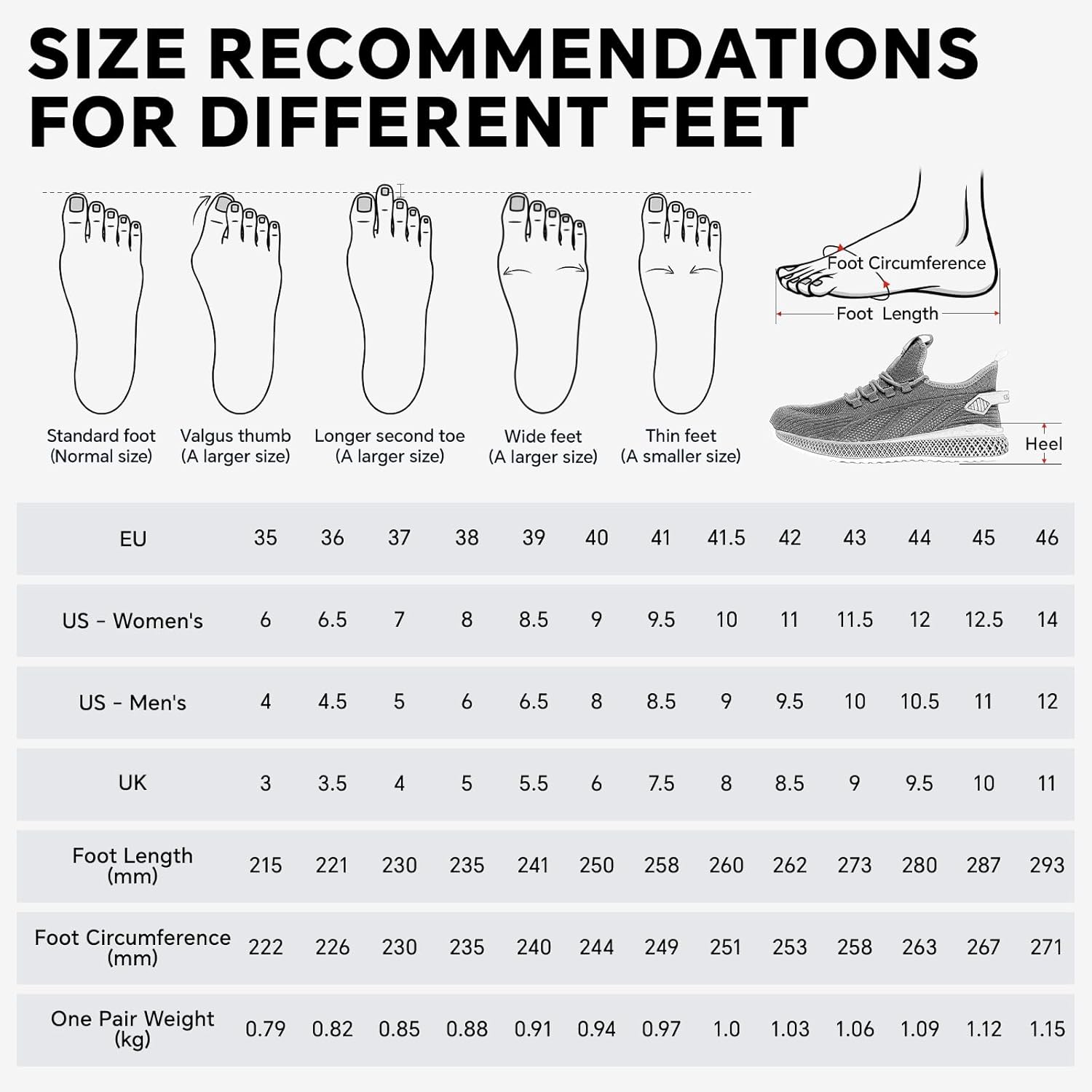 SPIEZ Lightweight Composite Toe Safety Shoes Women, Breathable Puncture Proof Work Shoes Without Steel Toe, Slip-on Walking Sneakers for Professional & Daily Comfort - Image 7