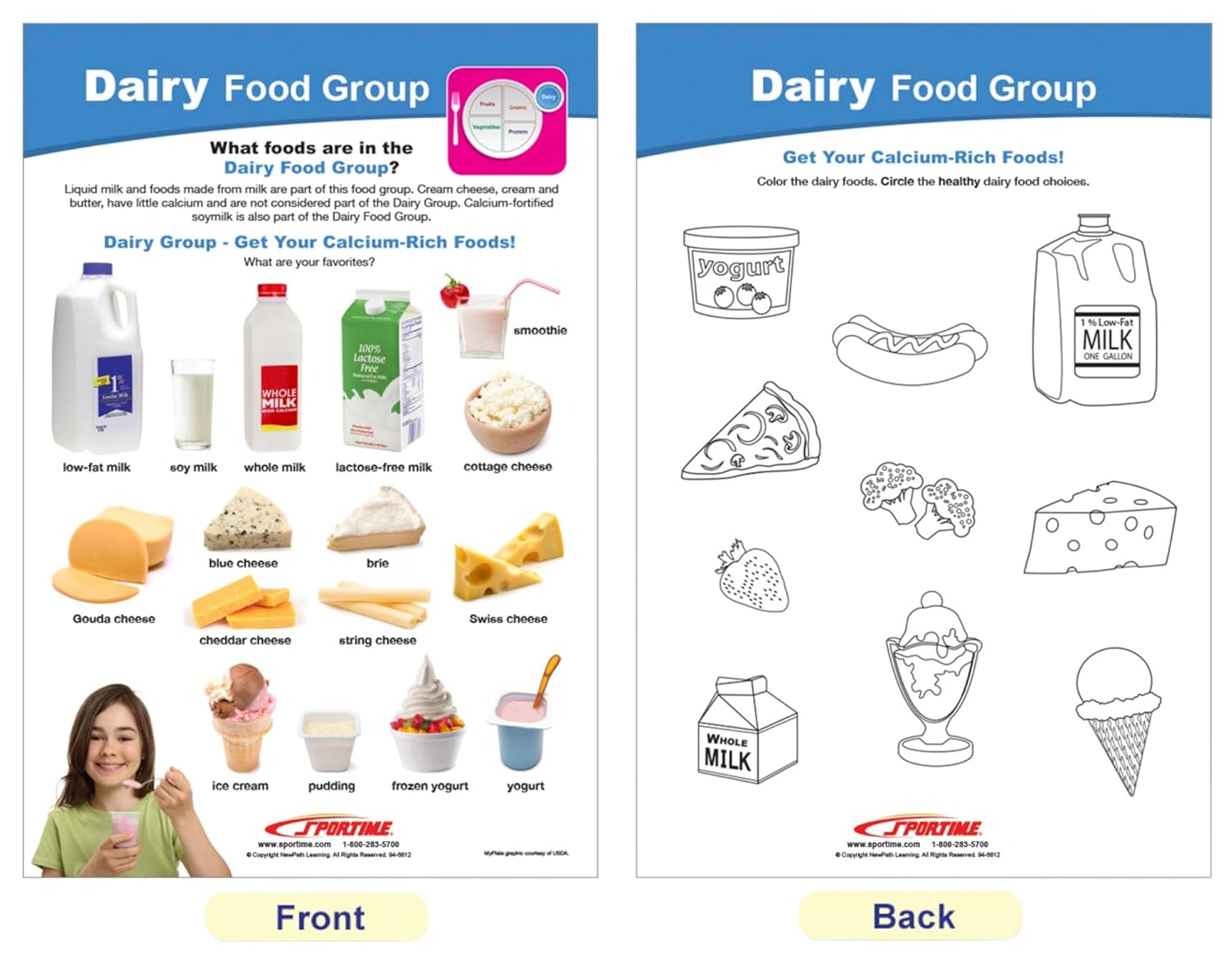 Sportime MyPlate Bulletin Board Chart Set, Grades 1 to 4, 8 Pieces