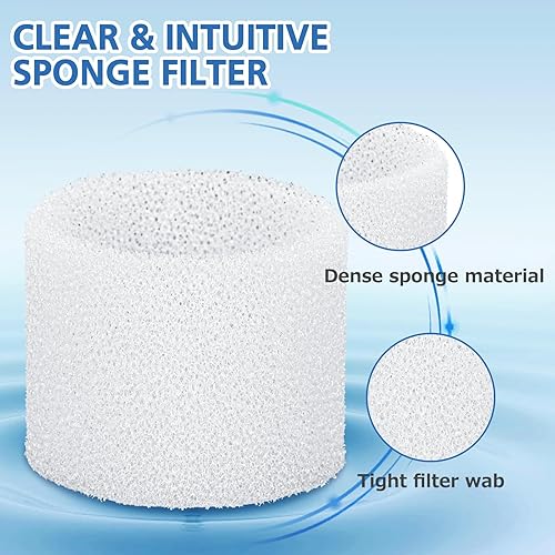 Miniatura 5 de Paquete de 30 filtros de repuesto para humidificador compatibles con LEVOIT Dual150, Dual200S, Classic300(S), humidificadores serie LV600S, pieza de