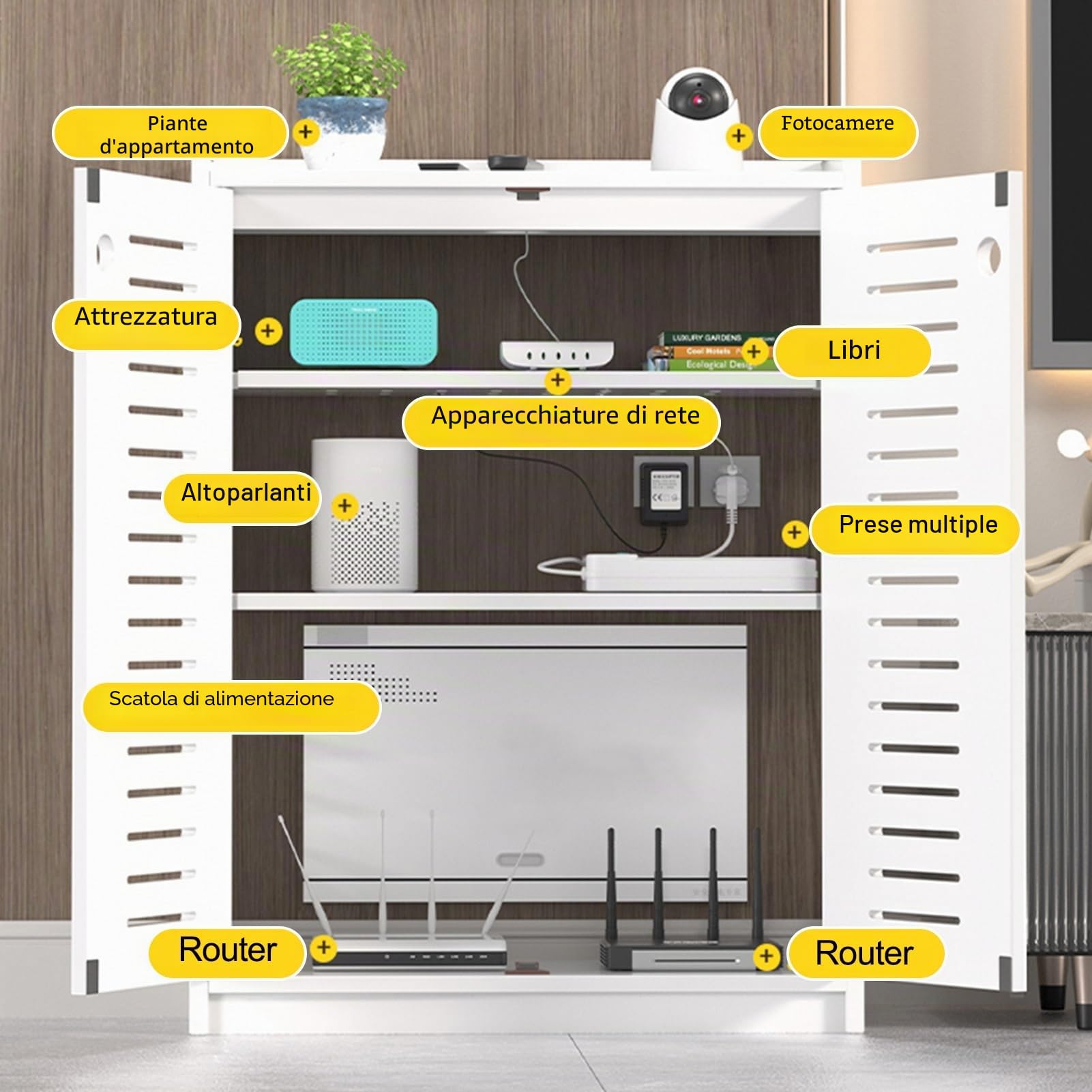 Mobiletto Portaoggetti Per Router Wifi, Cavo Archiviazione Multipla Armadio, Scatola WiFi Salvaspazio, Per Router Per La Casa, Il Soggiorno(White,50x80cm/19.7x31.5in)