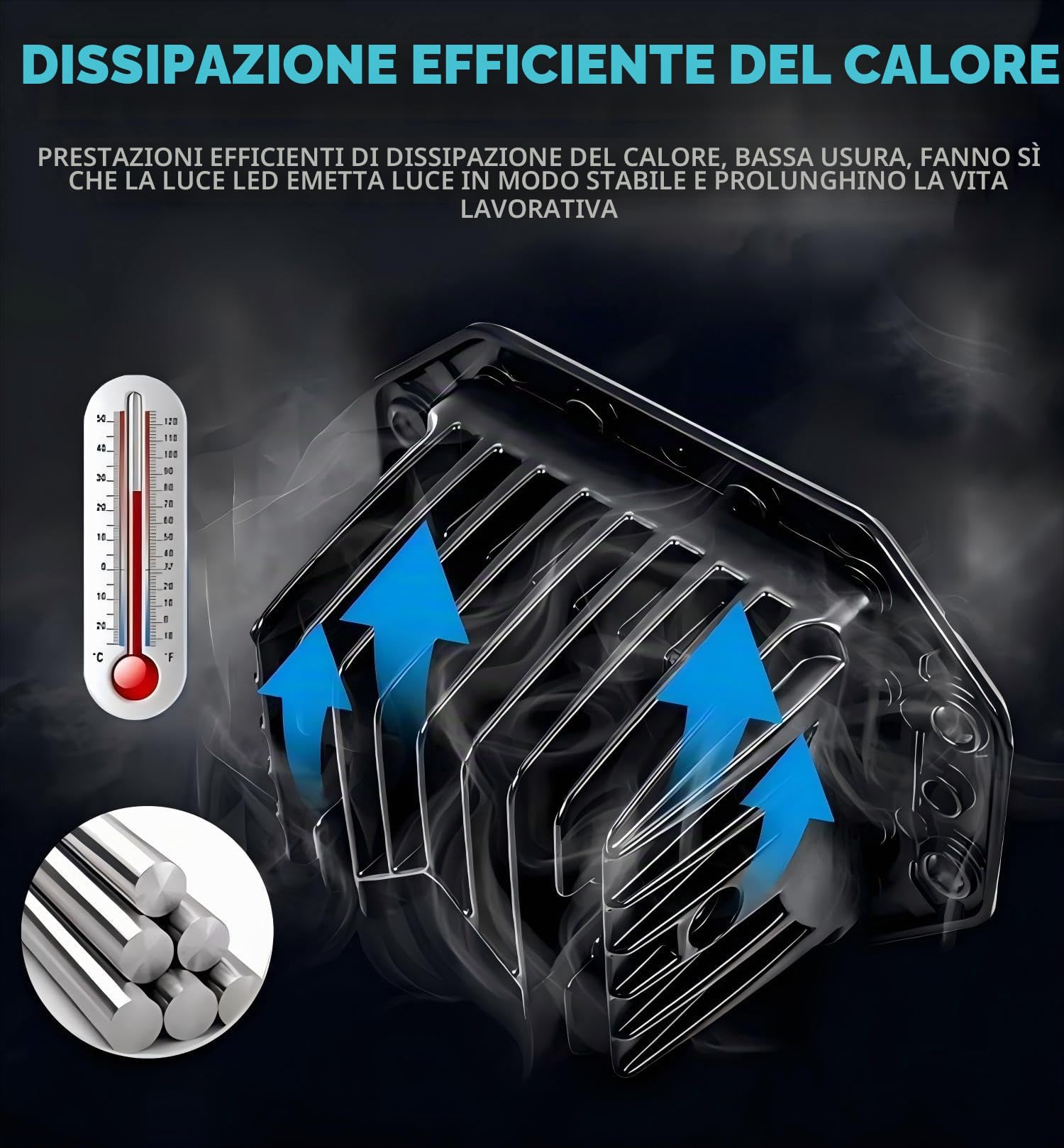Faro da lavoro a LED, 12V 24V, 2 x 5 pollici, fari LED montati a filo, spot, pod, cubo, fari aggiuntivi, illuminazione offroad per trattore, auto, SUV, escavatore